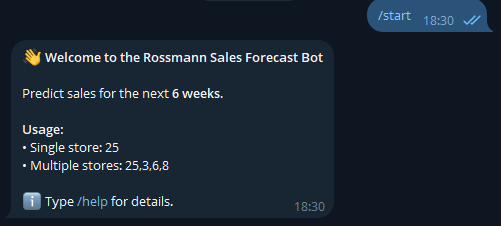 Bot no Telegram consultando previsão de vendas Rossmann
